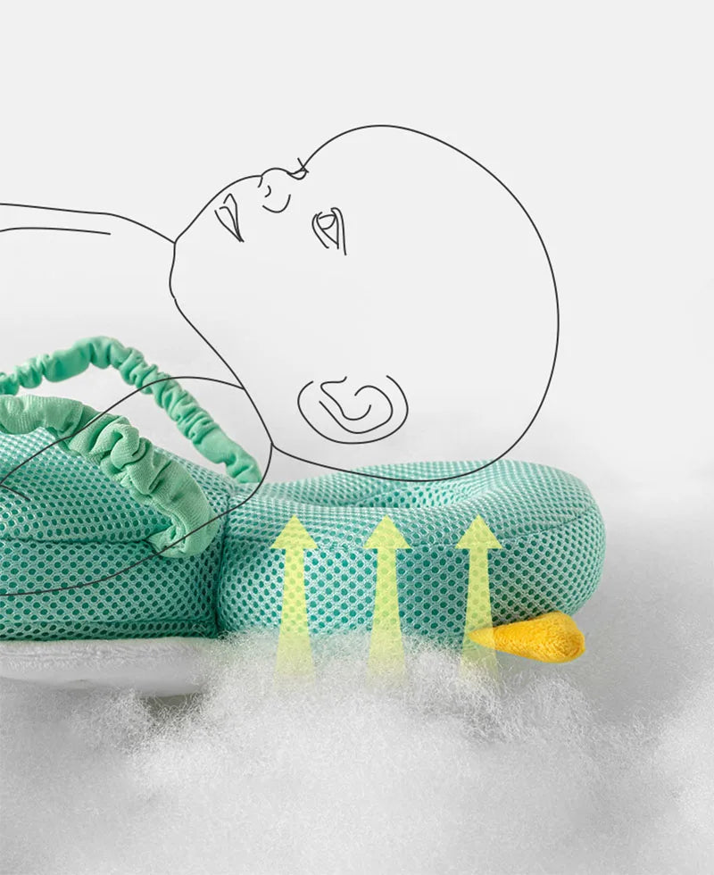 Coussin anti-chute bébé – Oreiller de protection tête & dos | Apprentissage de la marche